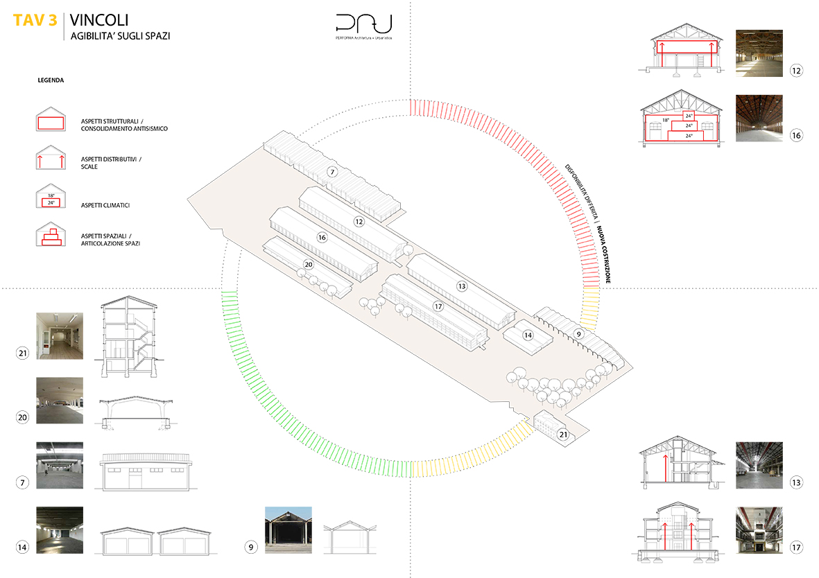 Performa Architettura Urbanistica Tavola Performa Architettura